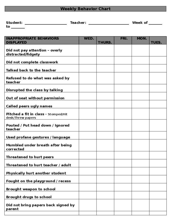 Behavior Chart For Autistic Child