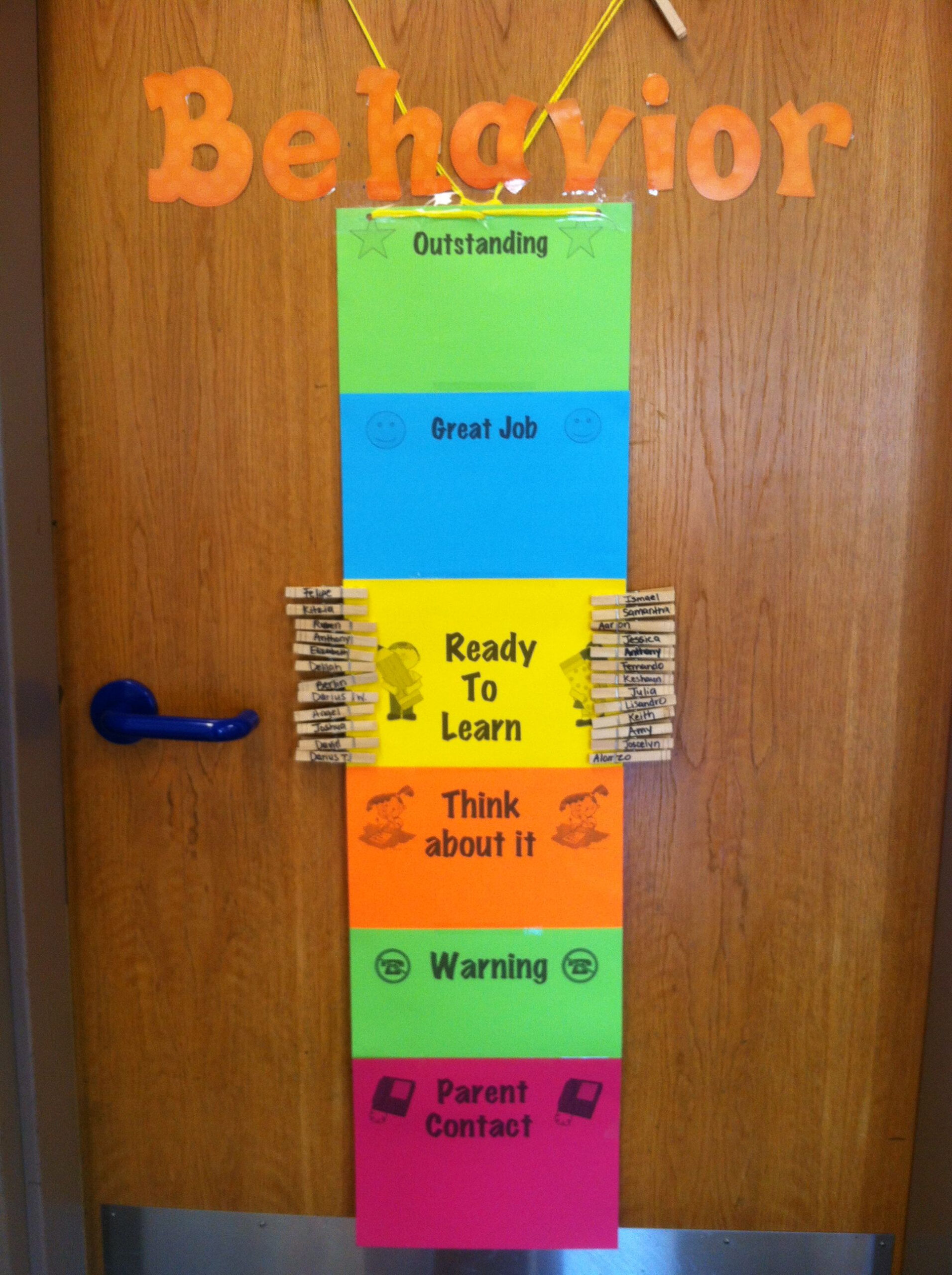 Behavior Chart For Classroom