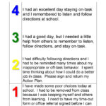 Behavior Chart For Elementary Students