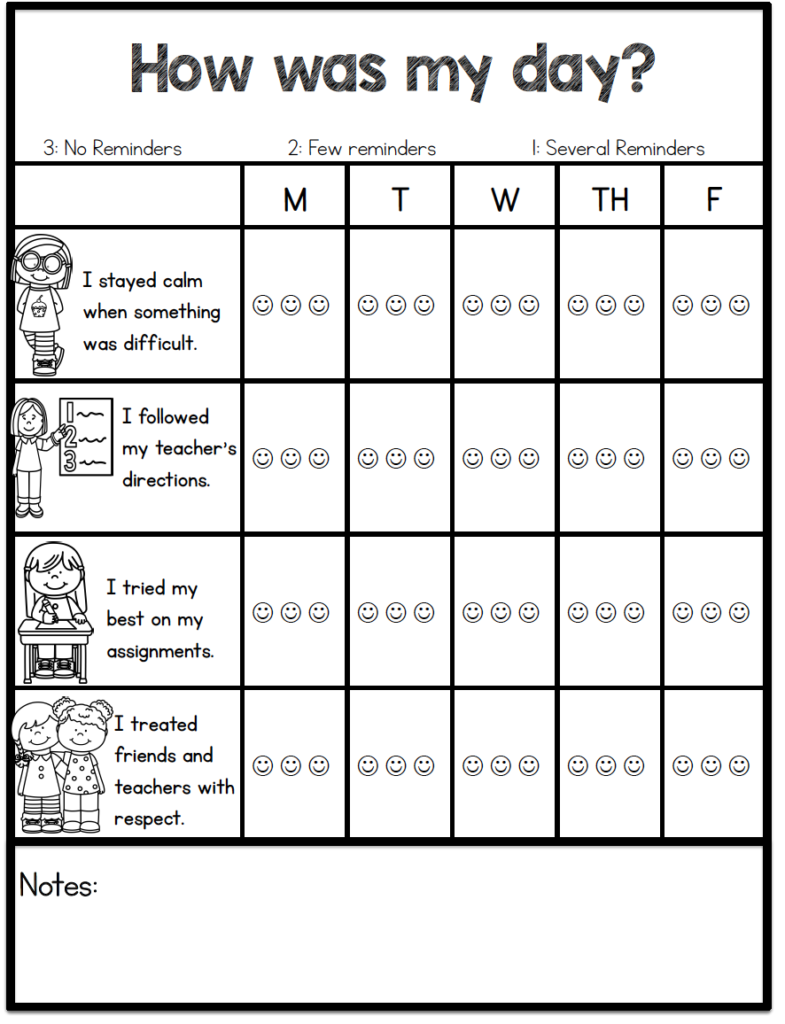 Behavior Chart For Elementary Students