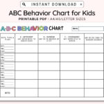 Behavior Chart For Kids Behavior Chart Behavior Reward Chart Printable