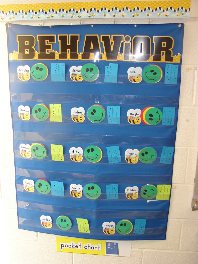 Behavior Chart For Kindergarten