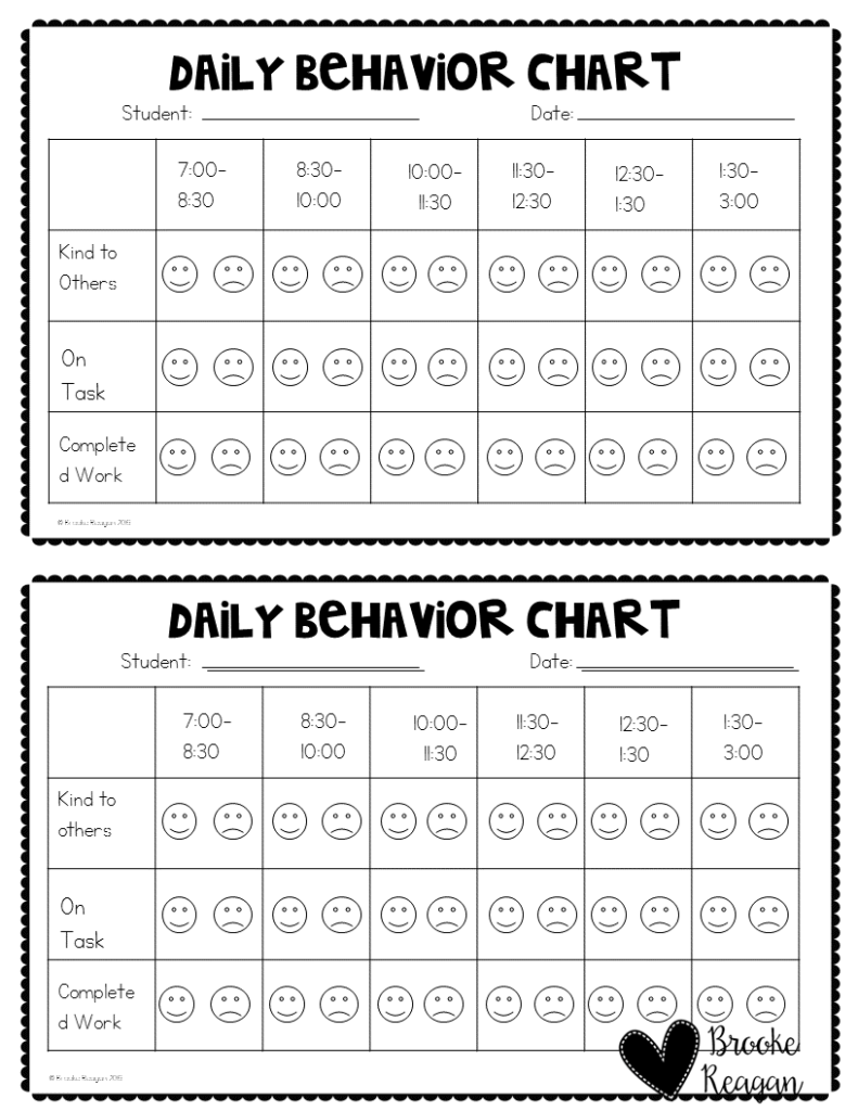 Behavior Chart For Kindergarten Classroom