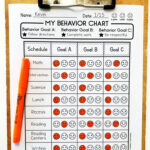 Behavior Chart For Kindergarten Students