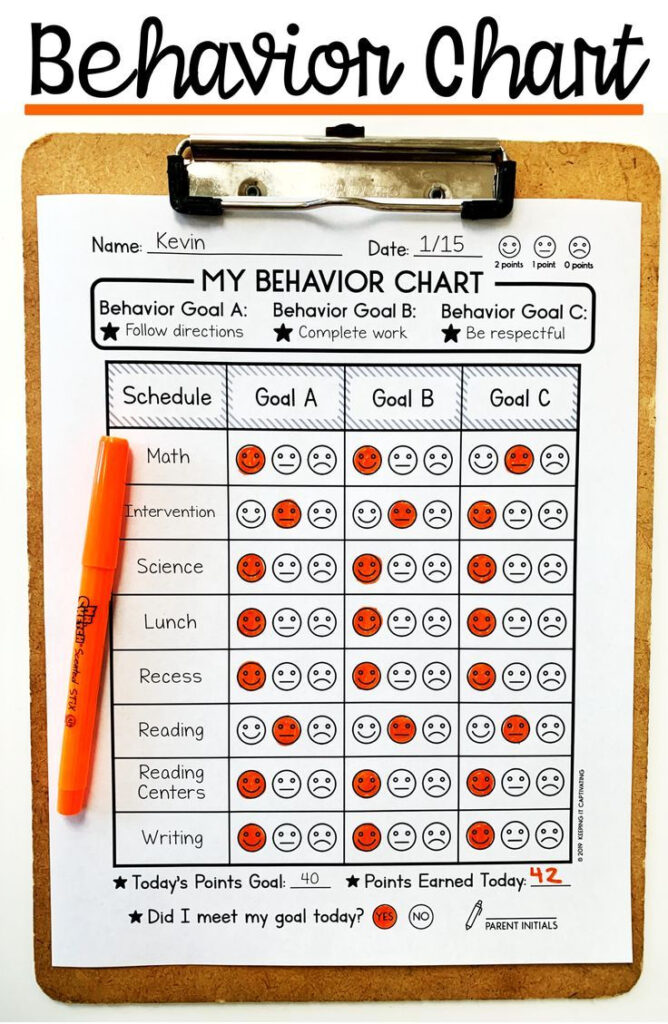 Behavior Chart For Kindergarten Students