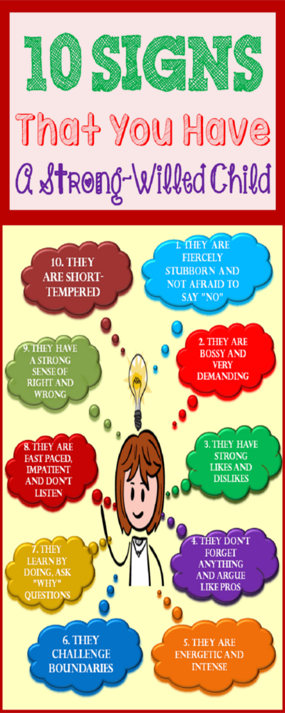 Behavior Chart For Strong Willed Child A Visual Reference Of Charts 