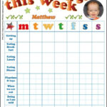 Behavior Chart For Toddlers