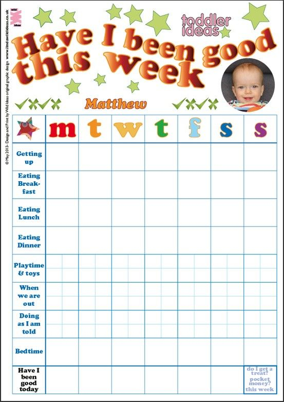 Behavior Chart For Toddlers