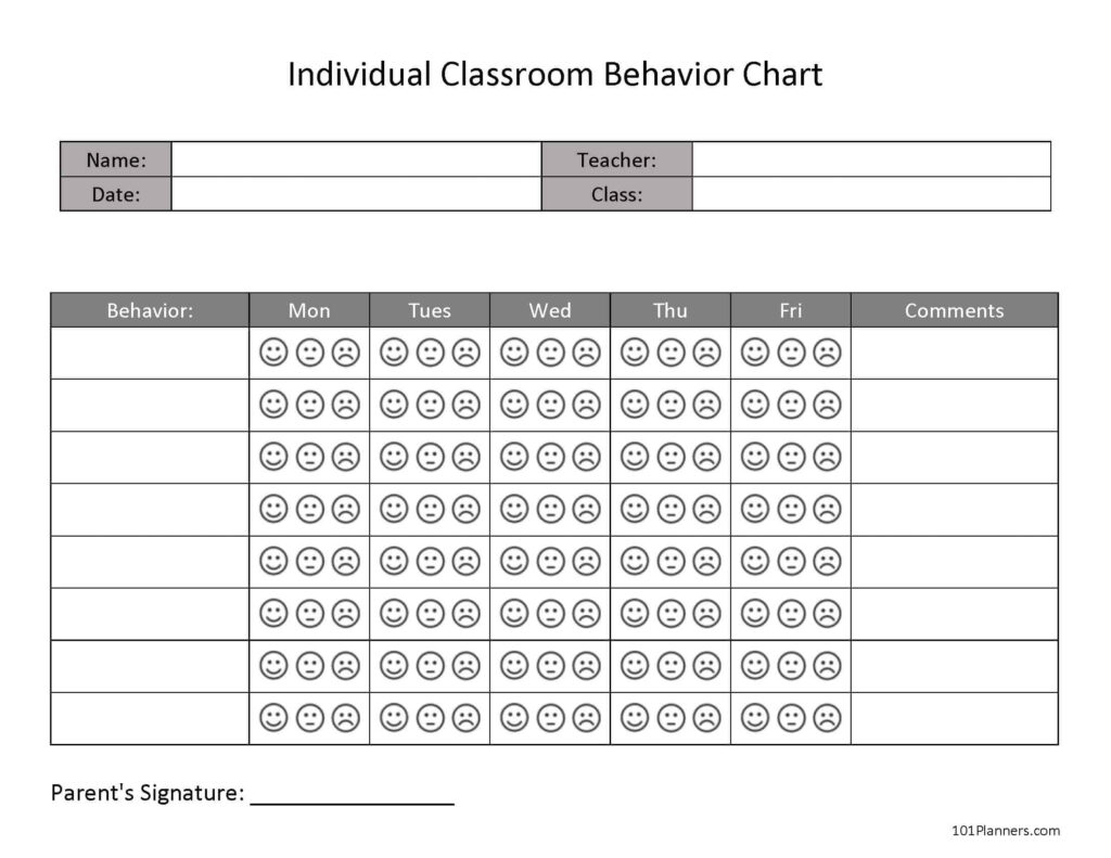 Behavior Chart I Finally Made Classroom Behavior Teaching Rules Vrogue