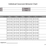 Behavior Chart I Finally Made Classroom Behavior Teaching Rules Vrogue