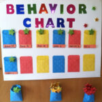 Behavior Chart I Finally Made Classroom Behavior Teaching Rules Vrogue