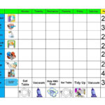 Behavior Chart Ideas For 5 Year Olds Earline Mcewen