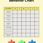 Behavior Chart In PSD Illustrator Word PDF Download Template