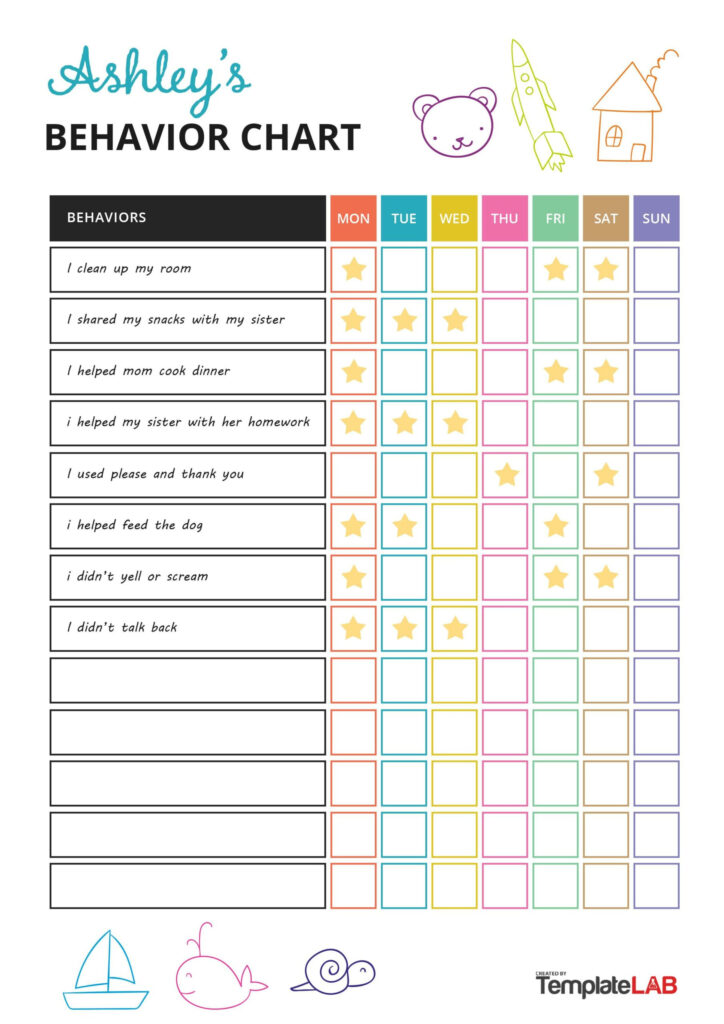 Behavior Chart Kindergarten Printable Vrogue co