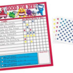 Behavior Chart Lakeshore A Visual Reference Of Charts Chart Master