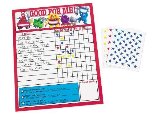 Behavior Chart Lakeshore A Visual Reference Of Charts Chart Master