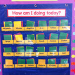 Behavior Chart Part 2 Students Move Their Card Back Or Forward