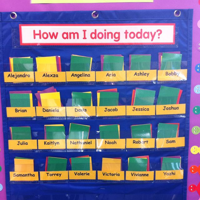 Behavior Chart Part 2 Students Move Their Card Back Or Forward 