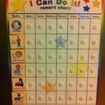 Behavior Chart Visual Routine Behavior Chart Toddler Toddler