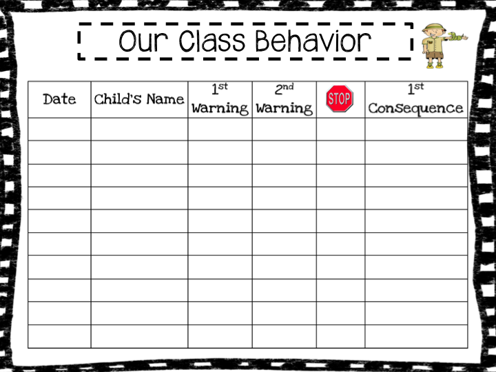 Behavior Charts For 2nd Graders