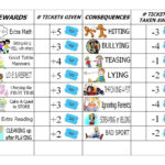 Behavior Charts For Adhd