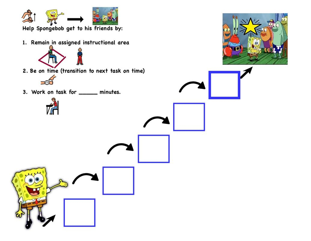 Behavior Charts Kids Behavior 5 Point Scale Mayer Johnson Token 