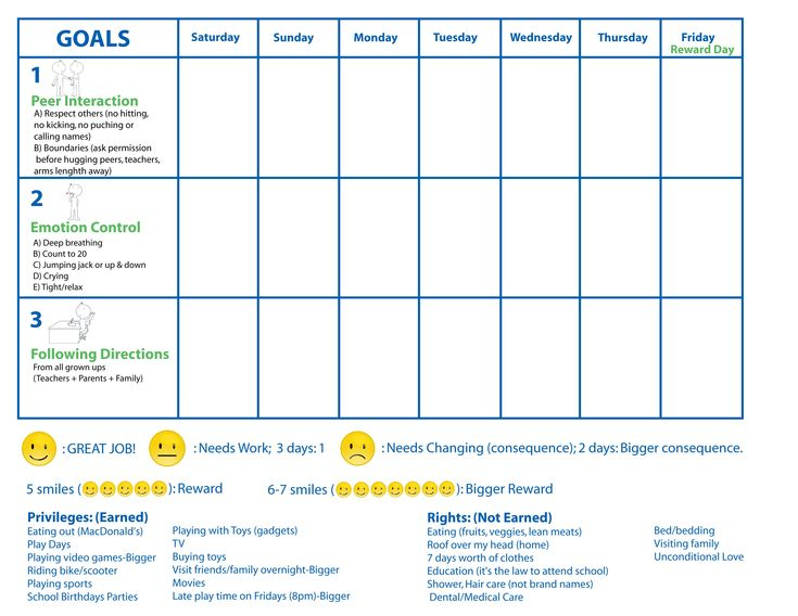 Behavior Charts Printable For Kids Behavior Chart Printable 