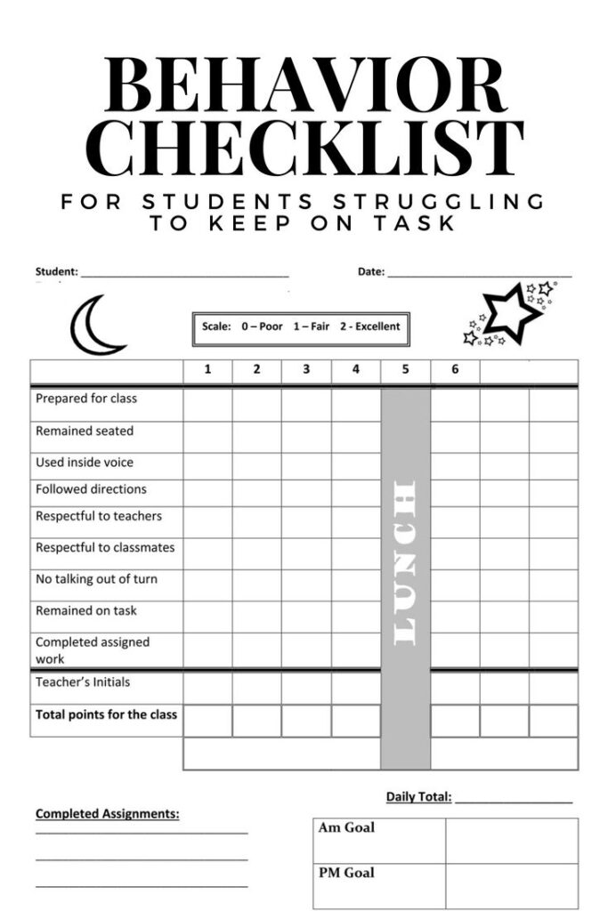 Behavior Checklist Template