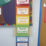 Behavior Clip Chart Classroom Behavior Classroom Management Behavior