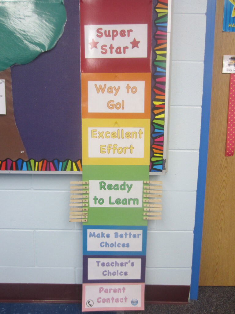 Behavior Clip Chart Classroom Behavior Classroom Management Behavior 