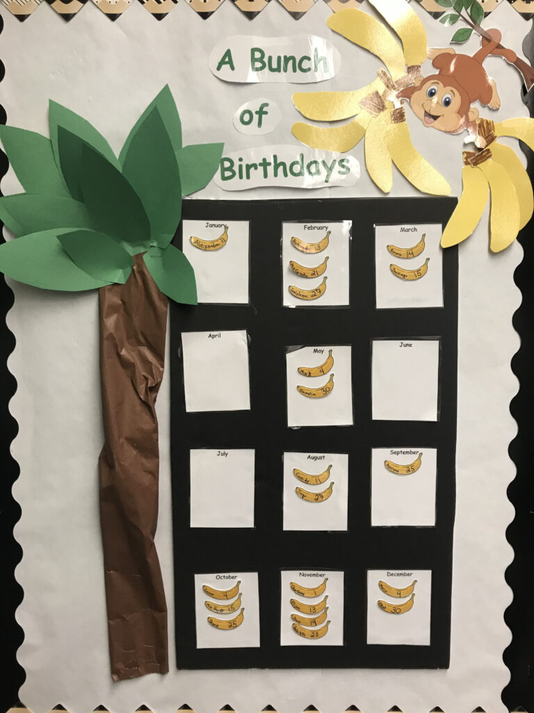 Behavior Clip Chart Jungle Safari Theme Jungle Theme Vrogue co