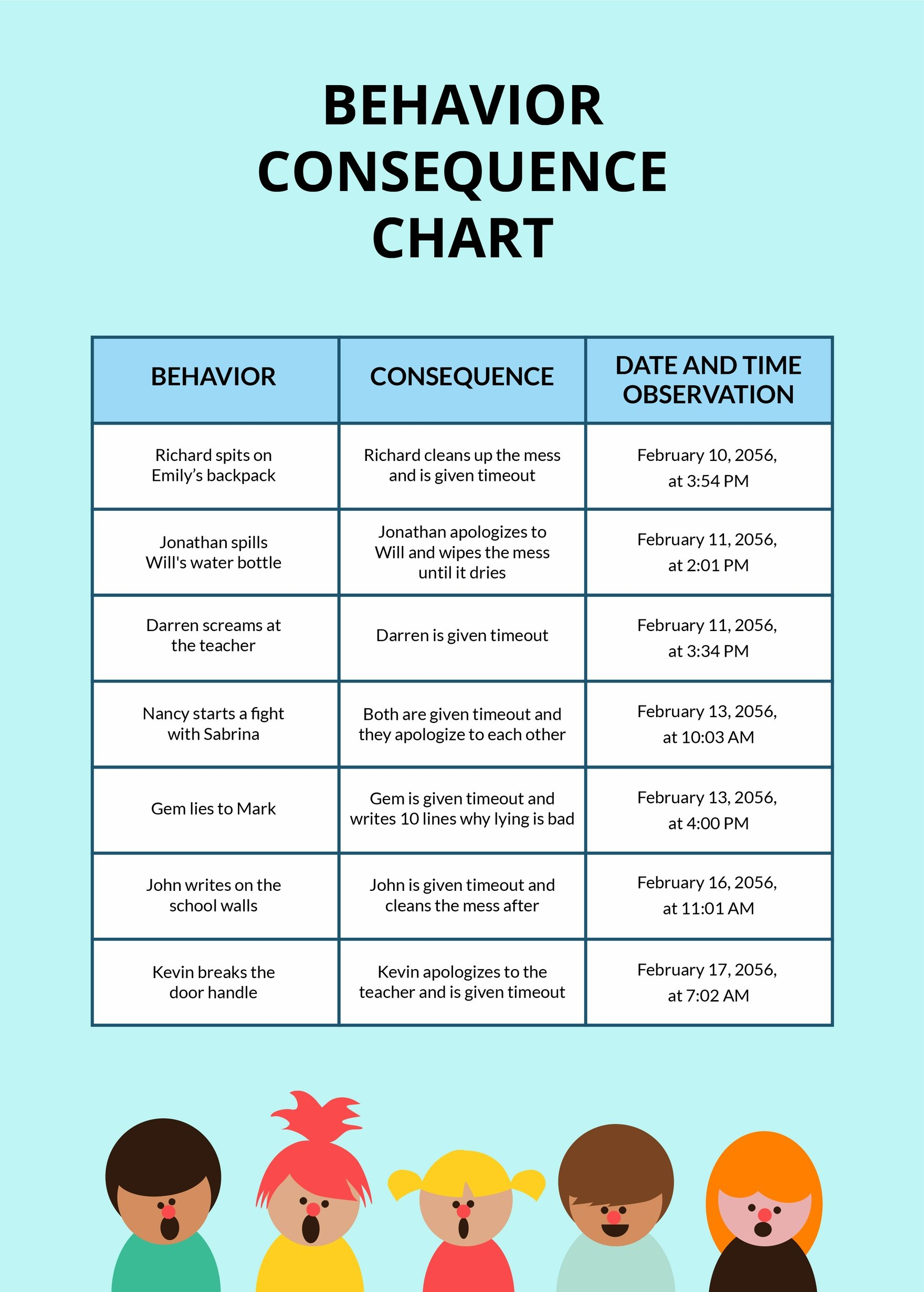 Behavior Consequence Chart In PSD Illustrator Word PDF Download