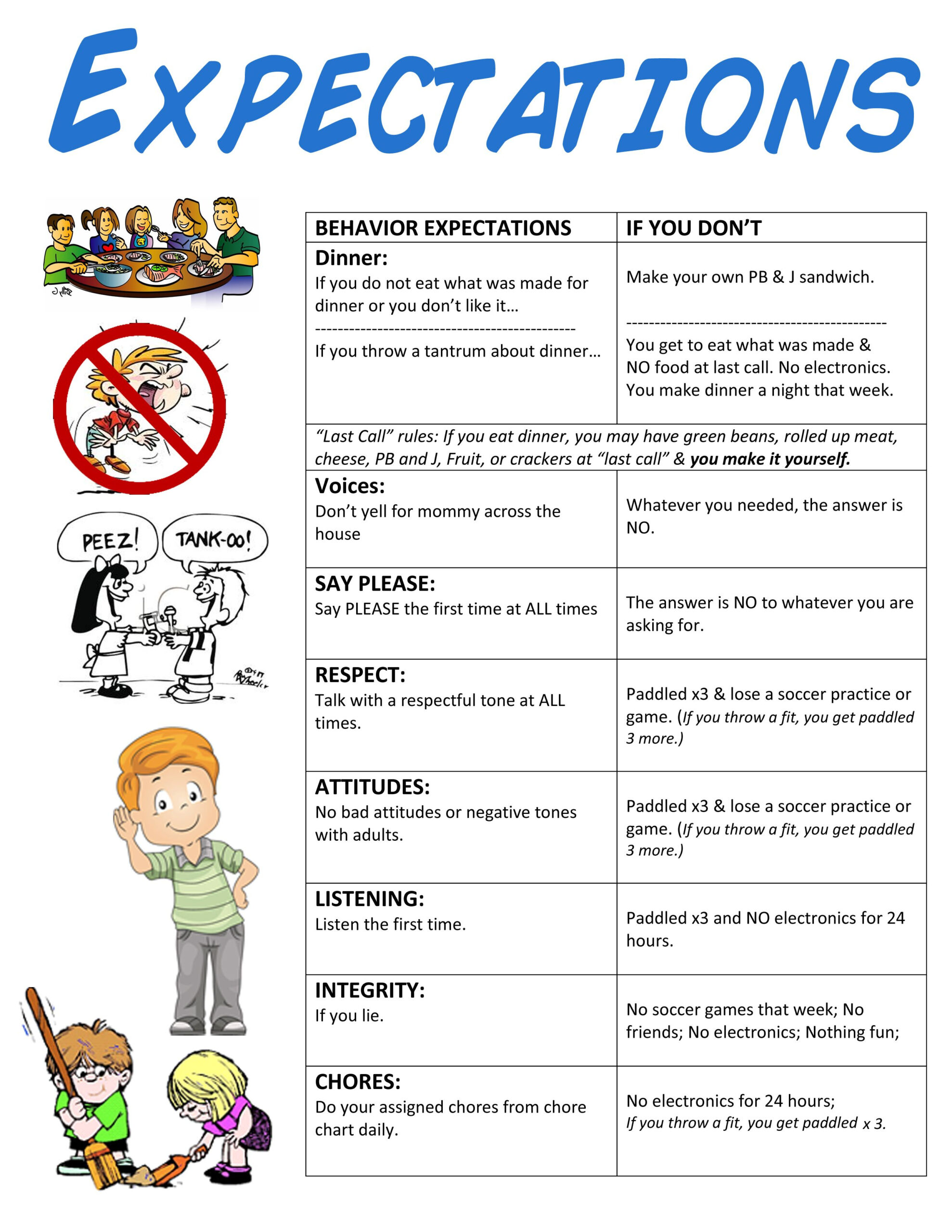 Behavior Expectations Chart For Kiddos Giving Clear Expectations To