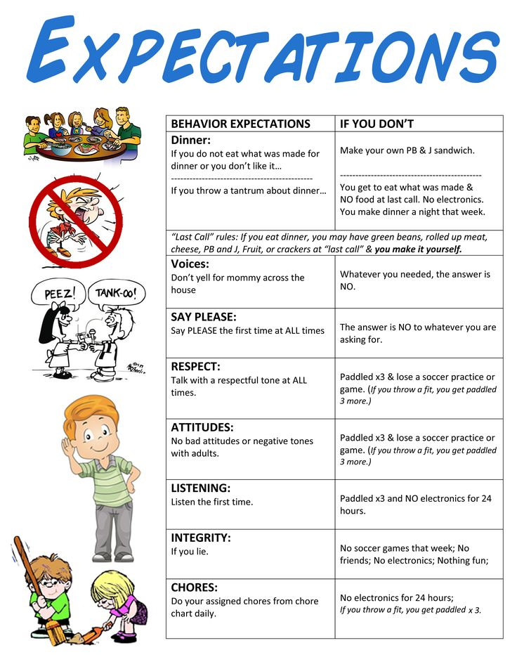 Behavior Expectations Chart For Kiddos Giving Clear Expectations To 