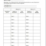 Behavior Frequency Chart Template