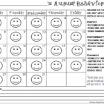 Behavior Level System Chart