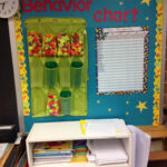 Behavior Management Chart Behavior Management Chart Behaviour Chart