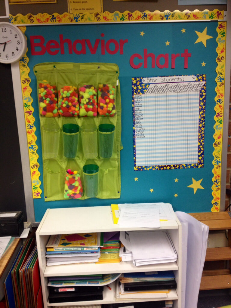 Behavior Management Chart Behavior Management Chart Behaviour Chart 