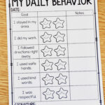 Behavior Management Chart Kindergarten