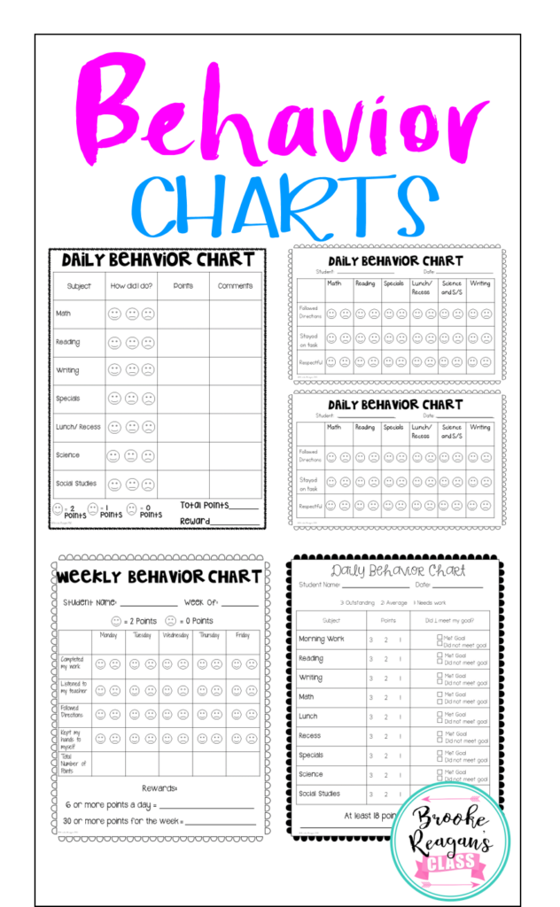 Behavior Management Charts For Individual Students