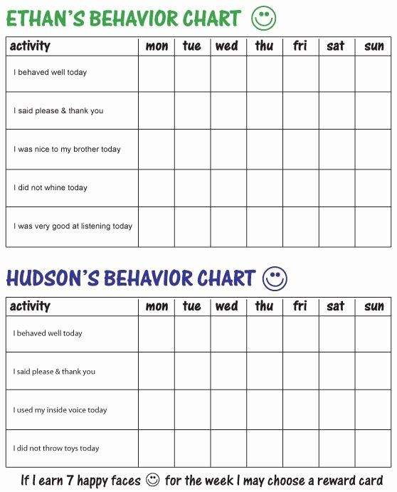 Behavior Management Plan Template Best Of Creative Stash Kids Behavior 