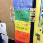 Behavior Modification Chart From A 2nd Grade Classroom In NYC Teacher