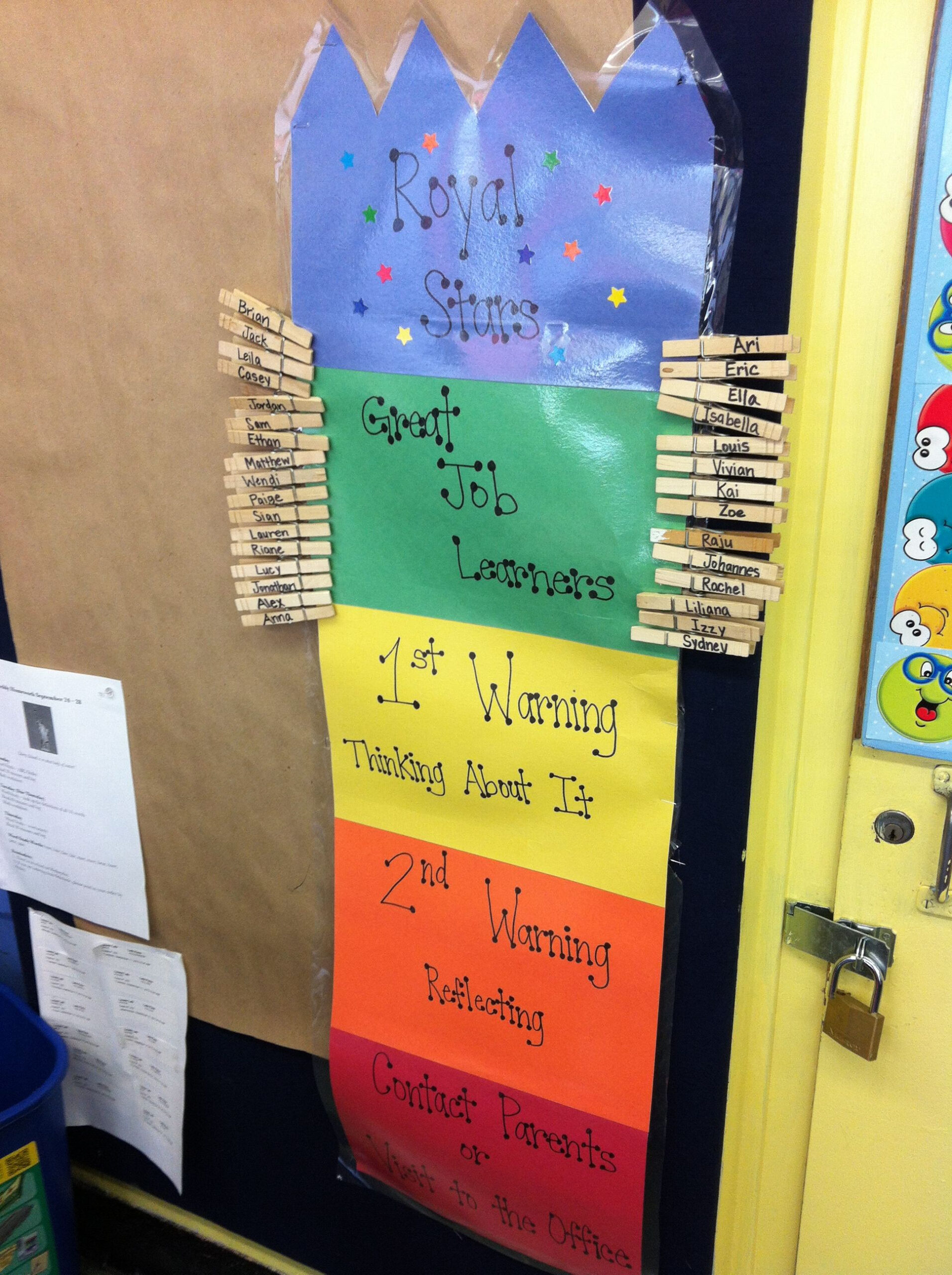 Behavior Modification Chart From A 2nd Grade Classroom In NYC Teacher 