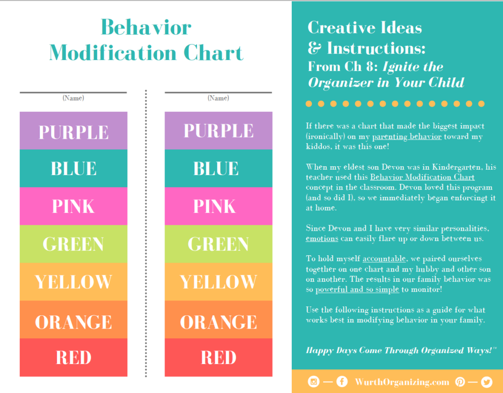 Behavior Modification Chart Wurth Organizing