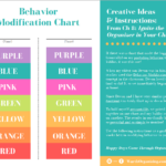 Behavior Modification Chart Wurth Organizing