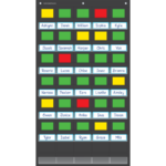 Behavior Pocket Chart TCR20325 Teacher Created Resources