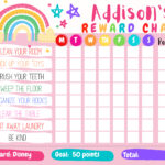 Behavior Reward Chart Daily Incentive Chart Reward Chart Template