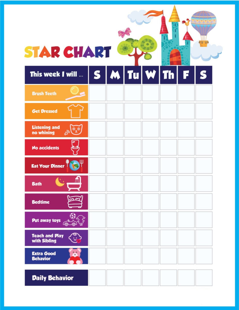 Behavior Reward Chart For Kids Educative Printable