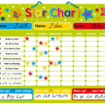 Behavior Star Chart Star Chart For Kids Star Behavior Charts Reward