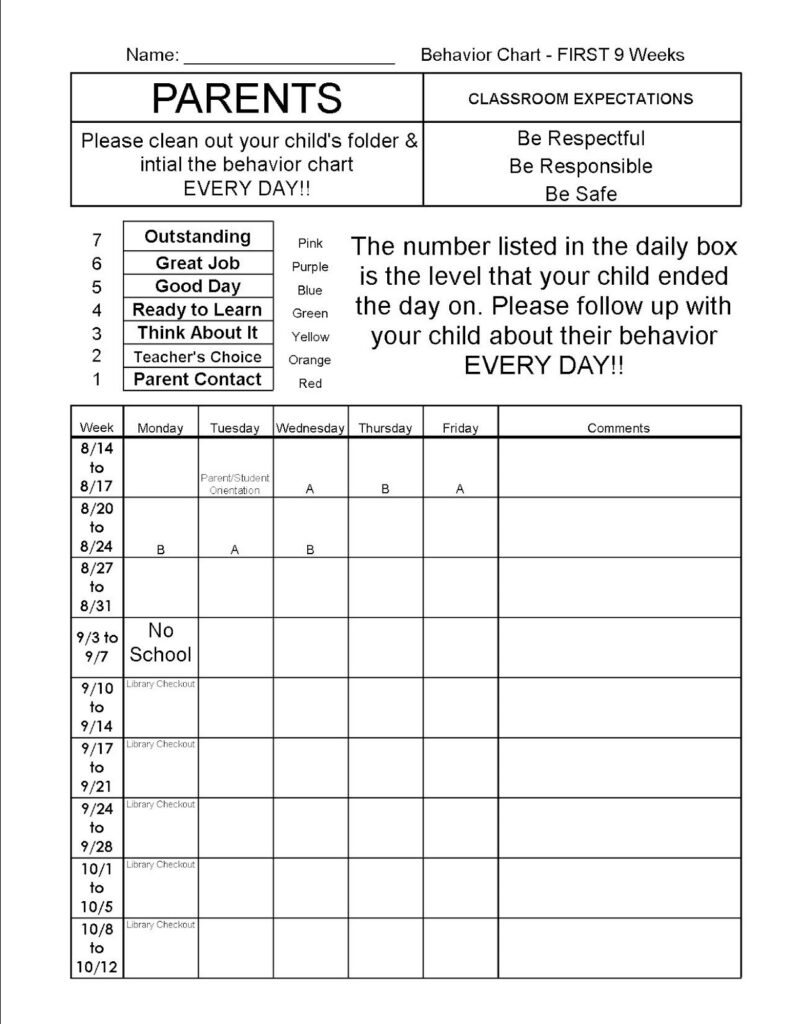 Behavioral Chart For 2nd Graders